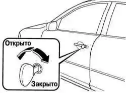 Запирание и отпирание замка водительской двери