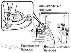 Присоединение второй клеммы аккумулятороной батареи