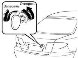 Отпирание и запирание крышки багажного отделения