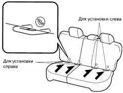 Крепежные скобы ISOFIX