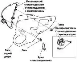 Снятие ручки регулятора и стклоподъемника
