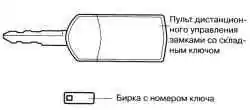 Внешний вид складного ключа снабженного пультом дистанционного управления