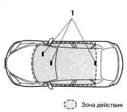 Пуск двигателя при помощи носимой карты «Advanced Key»