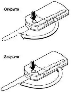 Кнопка фиксатора складного ключа