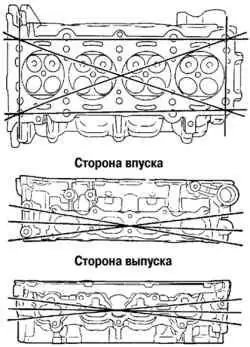 Измерение коробления головки блока цилиндров
