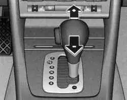 Положение ручного переключения («Tiptronic»)