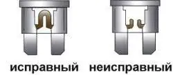 Визуальная проверка целости предохранителя