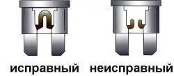 Визуальная проверка целости предохранителя