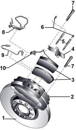 Передний тормоз Brembo