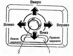 Регулятор положения боковых зеркал