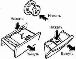 Прикуриватель и пепельница