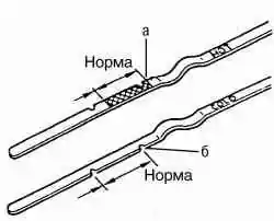 Проверка уровня масла в автоматической коробке передач
