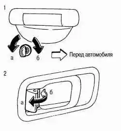 Запирание дверей