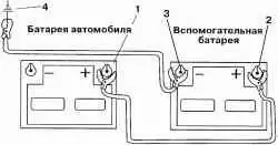 Присоединение вспомогательной аккумуляторной батареи для пуска двигателя