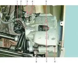Тормозной механизм переднего колеса