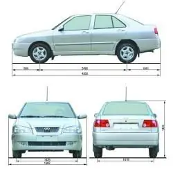 Габаритные размеры автомобиля
