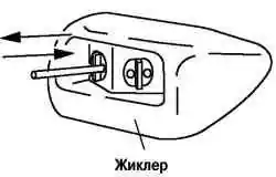 Регулировка жиклера форсунки