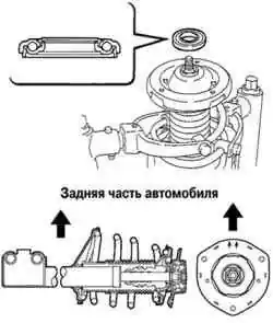 Установка подшипника и верхней опоры стойки