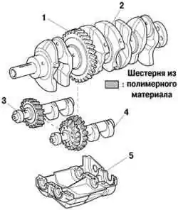 Балансировочный вал