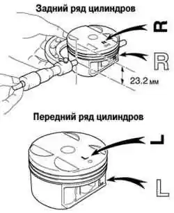 Измерение диаметра юбки поршня