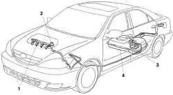 Топливная система автомобиля Camry