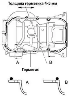 Места нанесения герметика на контактную поверхность верхней части масляного поддона