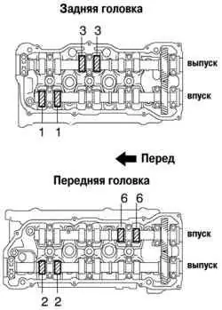 Проверка тепловых зазоров в клапанах