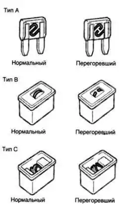Примеры перегоревших и нормальных плавких предохранителей
