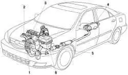 Система впуска и выпуска автомобиля Camry