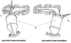 Выпускной коллектор
