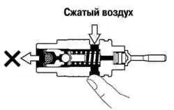 Проверка перепускного клапана