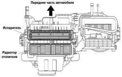 Блок кондиционера