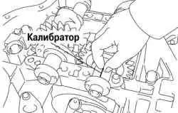 Измерение зазоров в подшипниках скольжения с помощью пластикового калибратора