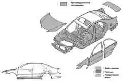 Антикоррозийная обработка кузова автомобиля Camry
