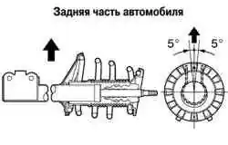 Схема установки изолятора амортизатора и чашки пружины
