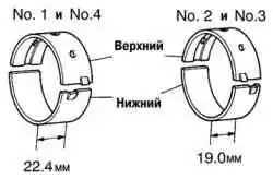Вкладыши коренных подшипников