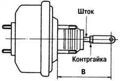 Регулировка длины нажимного штока