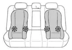 Детские сиденья, снабженные жесткими креплениями ISOFIX