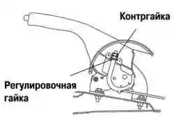 Контргайка и регулировочная гайка рычажного привода стояночной тормозной системы