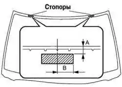Укладка уплотнителя и установка стопоров