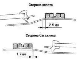 Схема установки верхнего молдинга