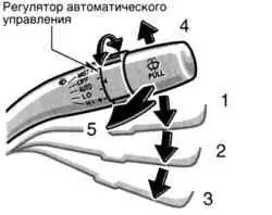 Схема режимов работы переключателя стеклоочистителя ветрового стекла