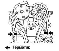 Места нанесения герметика