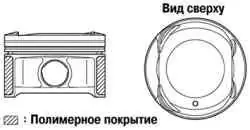 Поршень и юбка поршня