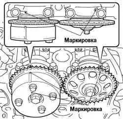 Совмещение меток распределительных валов