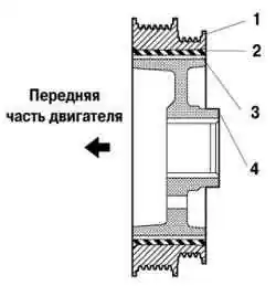 Шкив коленчатого вала