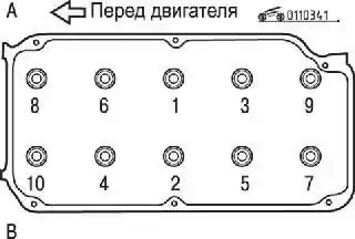 Последовательность вворачивания болтов крепления головки блока цилиндров