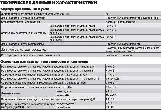 Технические данные и характеристики