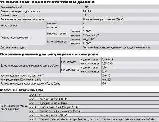 Технические характеристики и данные