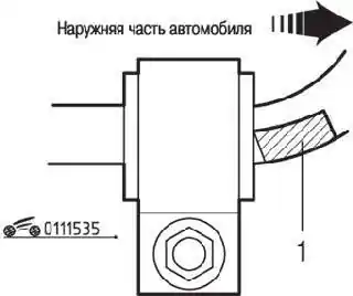 При установке стабилизатора установочная метка (1) должна находиться с правой стороны